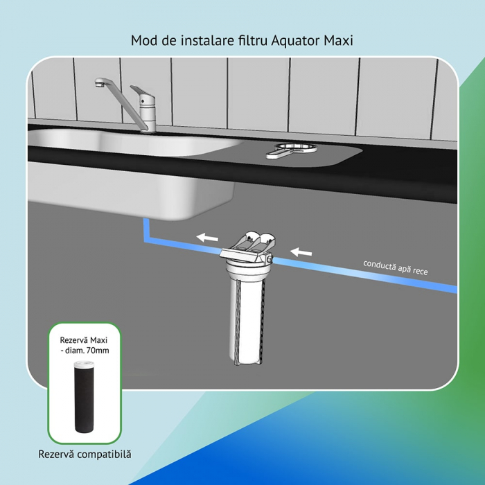 Filtru apa sub chiuveta Aquator Maxi max. 4000 litri [2]