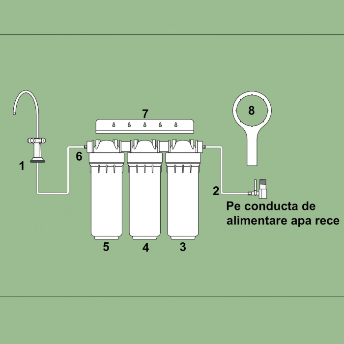 Filtru apa sub chiuveta cu dispenser Aquator Family Triplex max. 10.000 litri + cartus lavabil + cartus polipropilena expandata [2]