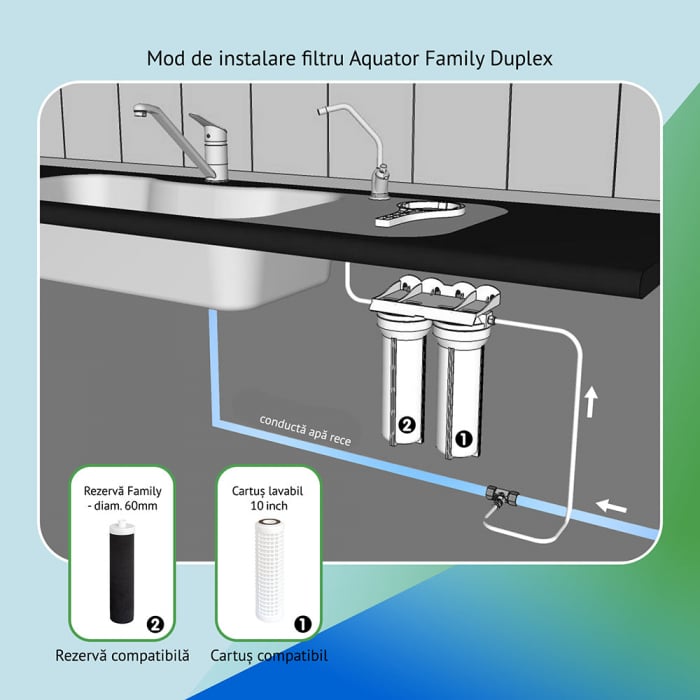 Filtru apa sub chiuveta cu dispenser Aquator Maxi Duplex max. 5000 litri + filtru lavabil [2]