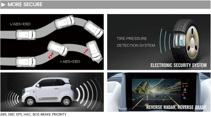 Masina Electrica B1 4 locuri - Premium [27]