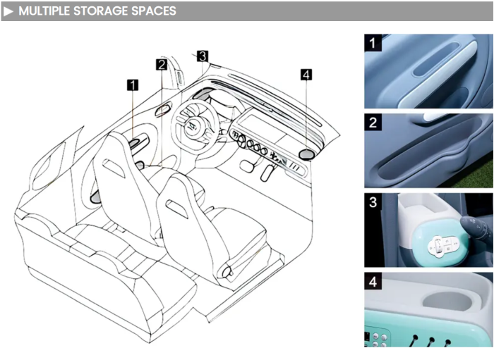 Masina Electrica B1 4 locuri - Premium [30]