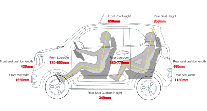 Masina Electrica B1 4 locuri [22]
