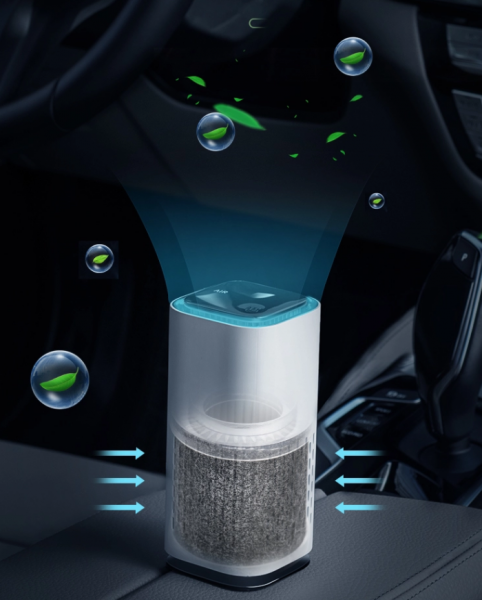 PURIFICATOR AUTO, IONIZARE, HEPA 4