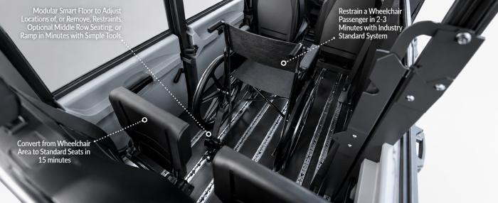PMR Electric Vehicle [5]