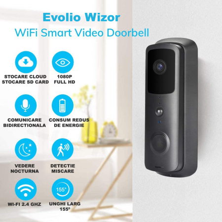 Smart video doorbell Evolio Wizor [2]