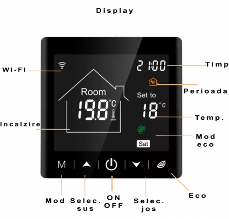 Evolio Eco 4G intelligent thermostat [3]