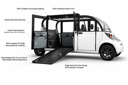 PMR Electric Vehicle [3]