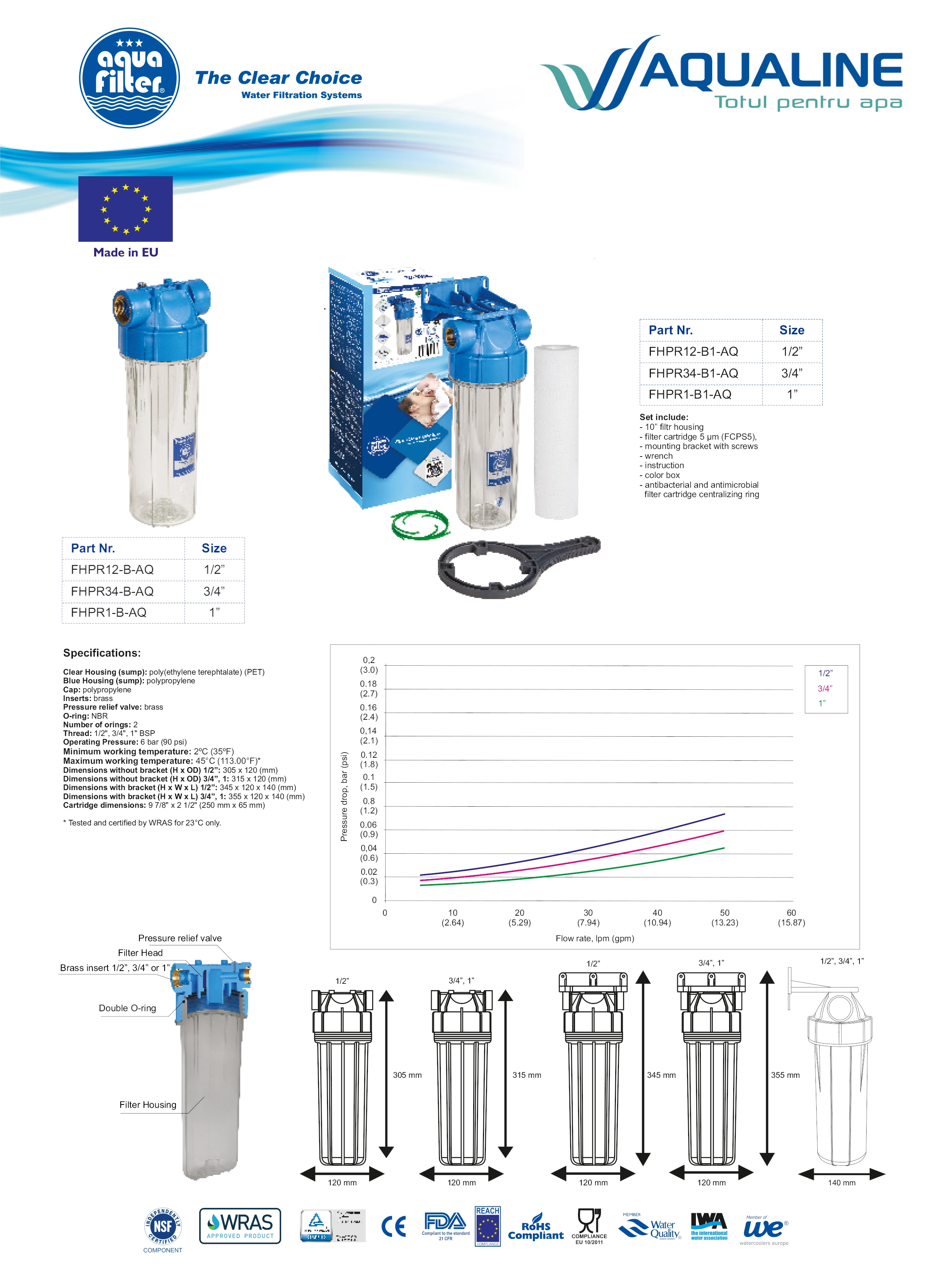 Carcasa filtru pentru apa Aquafilter FHPR 10 [2]