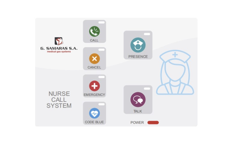 Sistem de Apelare Asistenta Medicala G. Samaras [4]