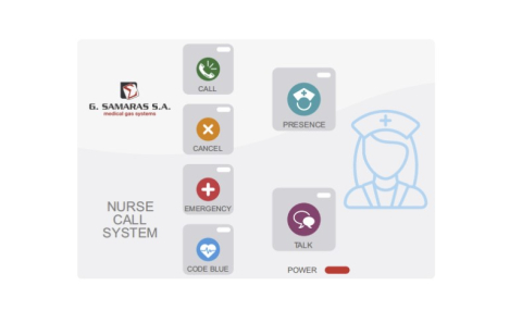Sistem de Apelare Asistenta Medicala G. Samaras [3]