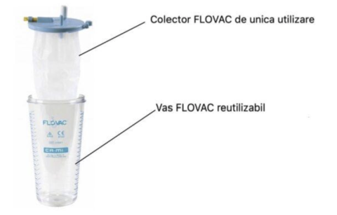 Vas/ Borcan reutilizabil, fara capac pentru saci de unica folosinta Flovac 2L [1]