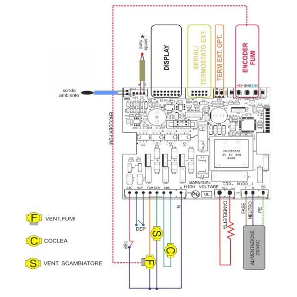 Placa de baza Micronova N100 [2]