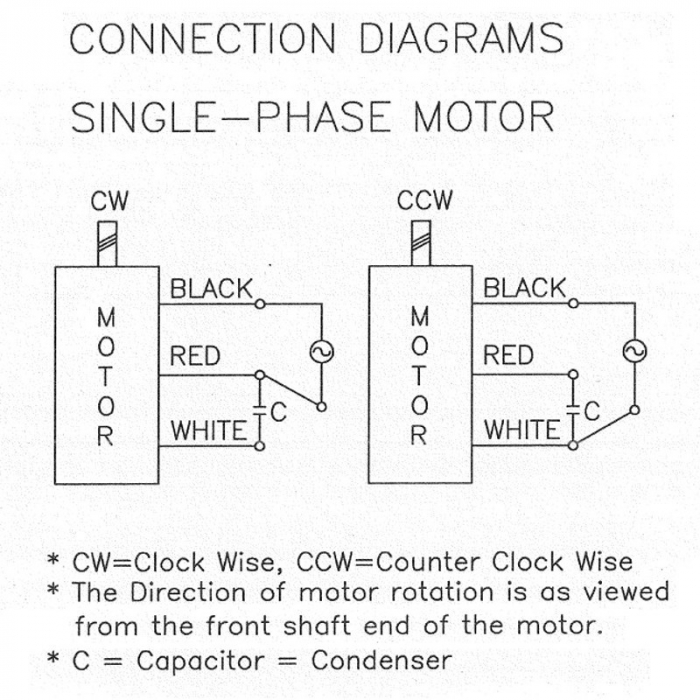 Motor cu inducție GGM K8IG25NC [4]