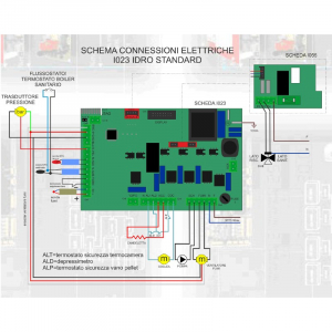 Placa electronica  MICRONOVA I023_6 pentru centrale si termoseminee  cu peleți [2]