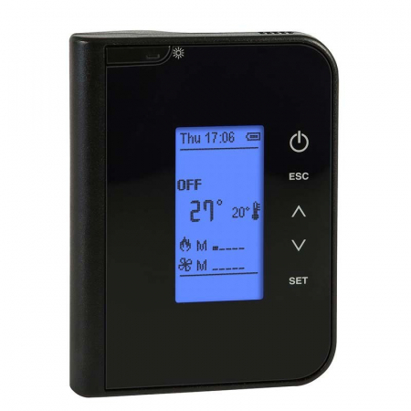 Piese de schimb - Comandă radio bidirecțională TIEMME 2WAYS2