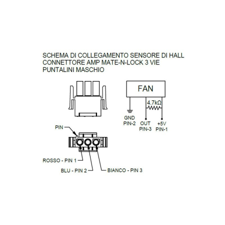 Extractor de fum ECM FIME ES150PC004 - aspirator [2]
