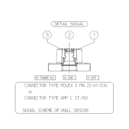 Extractor de fum - Ventilator de evacuare FERGAS 261007 [4]