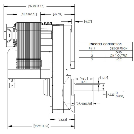 Motorreductor Merkle Korff S-4363 [1]