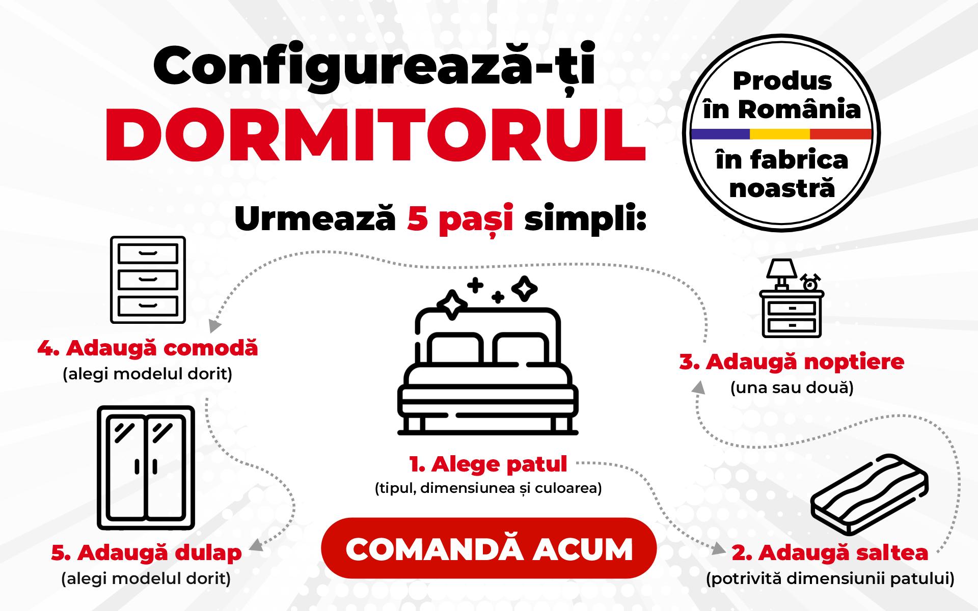 Configurator Dormitor