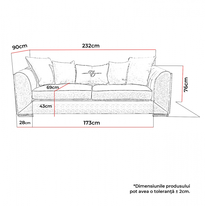 Canapea MAJESTY fixa, 3 locuri, cu arcuri, gri, 232x90x76 cm - ExpoMob [5]