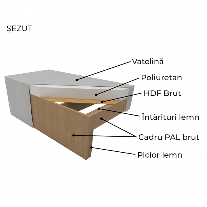 Coltar SARA II extensibil, cu lada depozitare, colt interschimbabil, gri, 248x143x83 cm