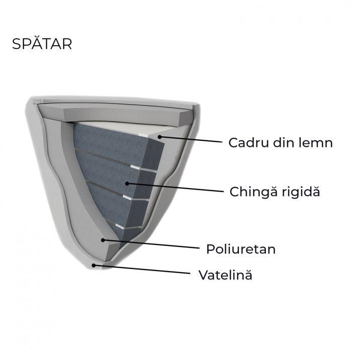 Coltar C3M extensibil, cu lada depozitare, colt interschimbabil, 270x165x100 cm [12]