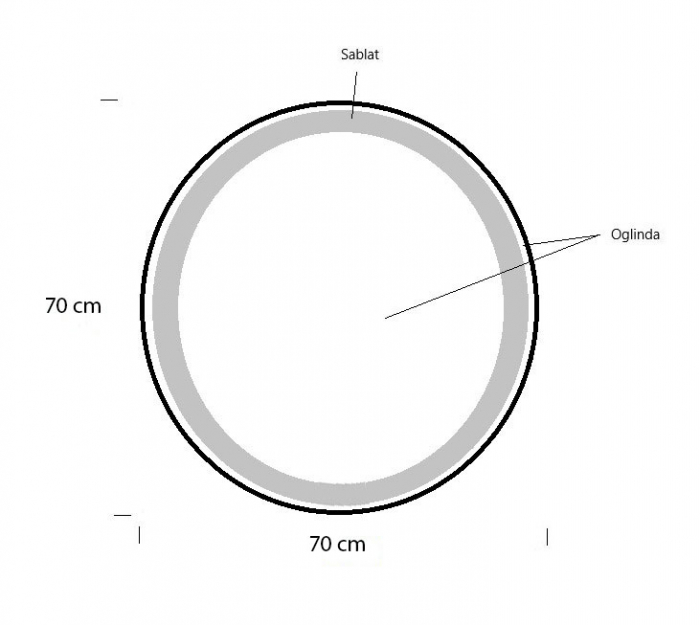 Oglinda cu iluminare LED si functie dezaburire, MD3, rama neagra, diametru 70 cm [4]