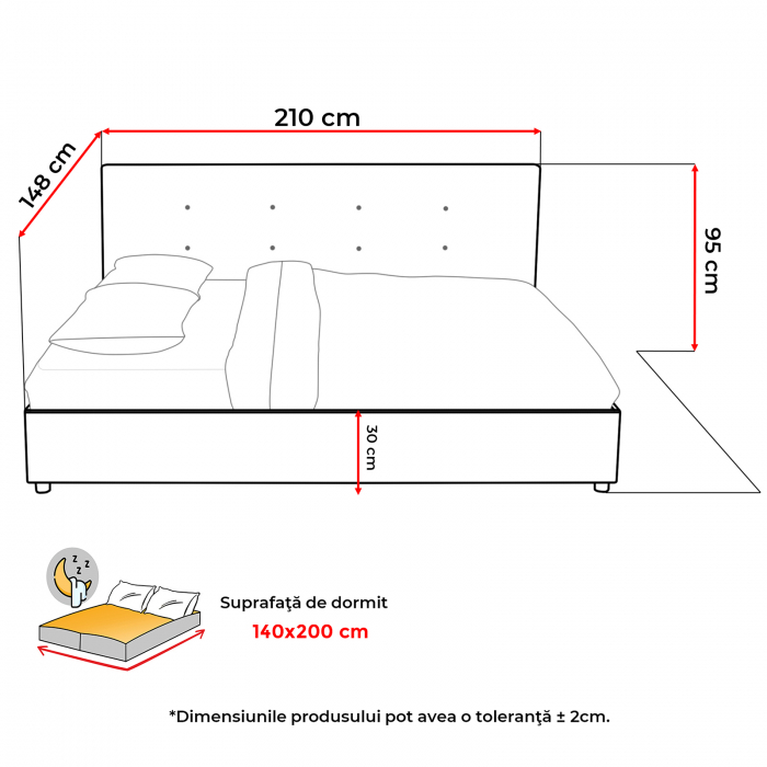 Pat tapitat ECONO L200, 140x200 cm - ExpoMob [6]