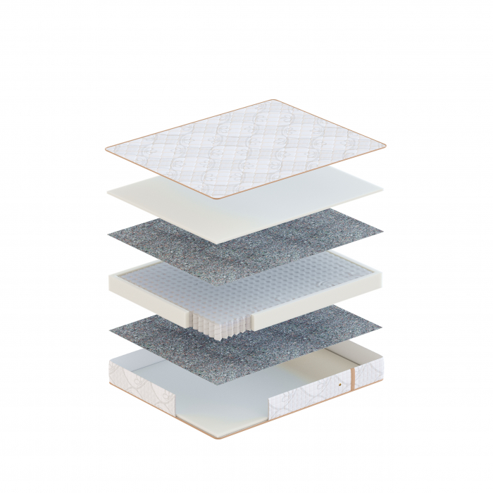 Saltea EKO POCKET cu arcuri, 160x190 cm, H 24 cm, fata vara / fata iarna - ExpoMob [6]