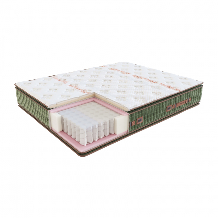 Saltea LUXURY THERMO COOLER cu arcuri, 80x200 cm, H 39 cm - ExpoMob [5]