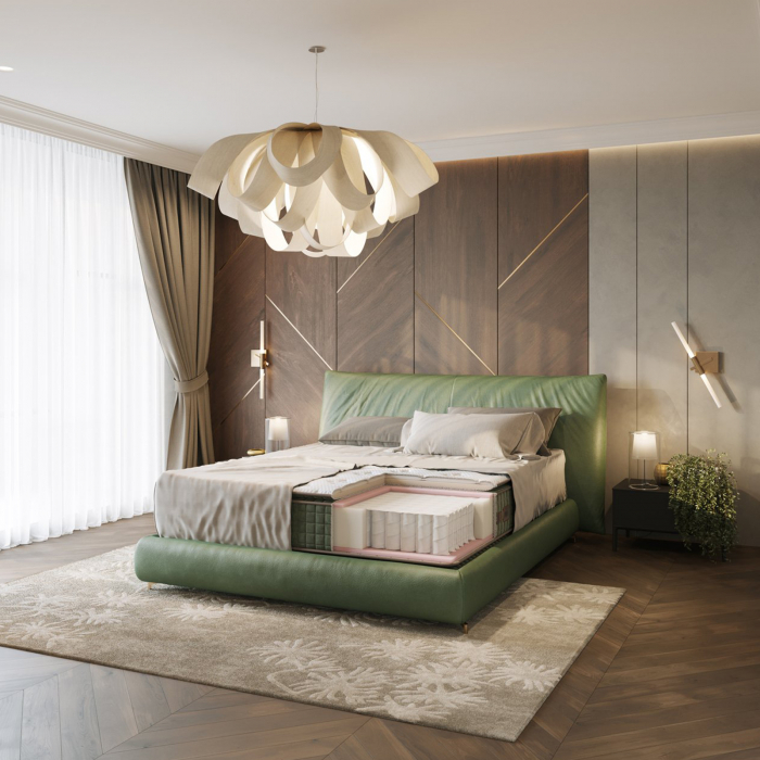 Saltea LUXURY THERMO COOLER cu arcuri, 160x200 cm, H 39 cm - ExpoMob [6]