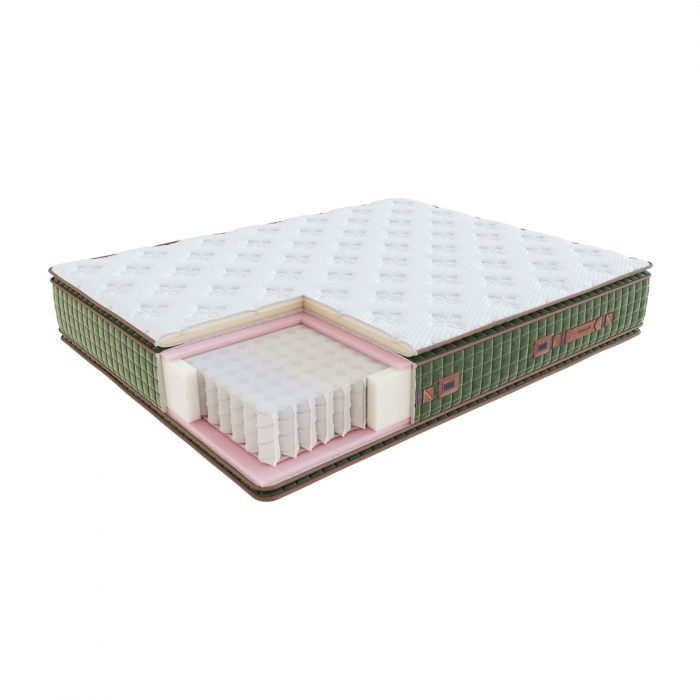 Saltea LUXURY THERMO COOLER cu arcuri, 80x200 cm, H 39 cm - ExpoMob [4]