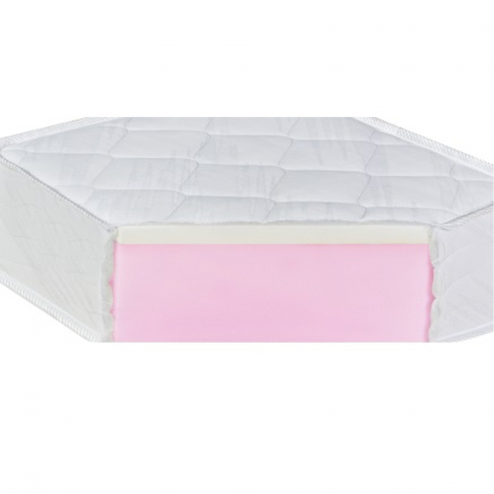 Saltea MEMORY EKO 160x190 cm, H 20 cm, spuma memorie - ExpoMob [4]