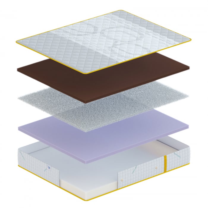 Saltea OZONE THERAPY 120x190 cm, H 27 cm, spuma [7]