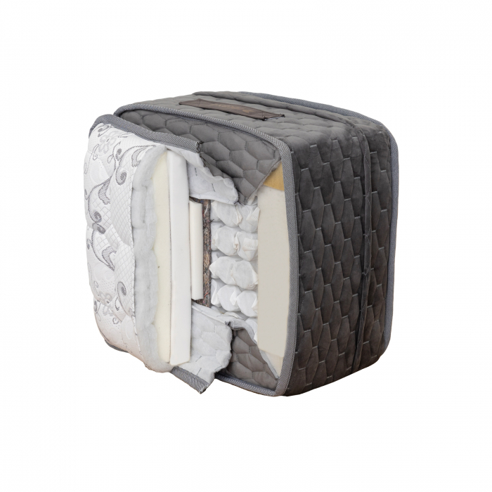 Saltea Pocket Premium cu Memory RAISA cu arcuri, 200x200, H 33 cm [3]
