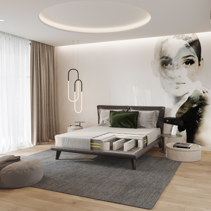 Saltea PREMIER cu arcuri, 130x200 cm, H 23 cm, fata vara/fata iarna - ExpoMob [3]
