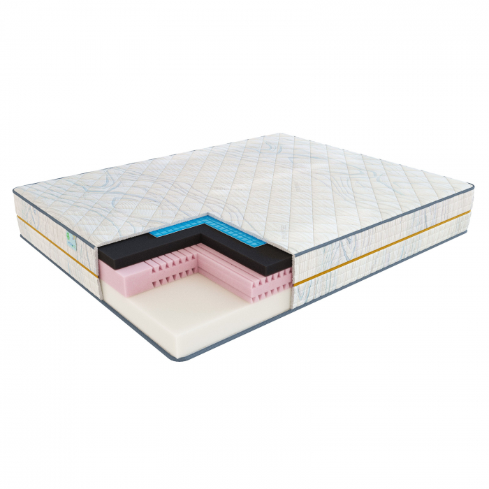 Saltea SMART HYDROGEL 130x190 cm, H 29 cm, spuma [2]