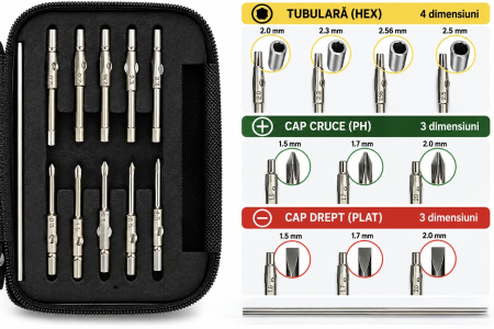 Kit Surubelnite pentru Reparat Ochelari - Kit Profesional de Surubelnite de precizie cu capete interschimbabile pentru ochelari de vedere și soare