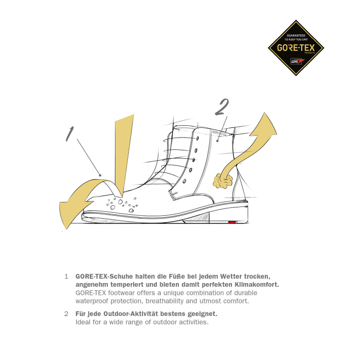 Ghete barbati piele/Gore-Tex LLOYD VIDAL maro [5]