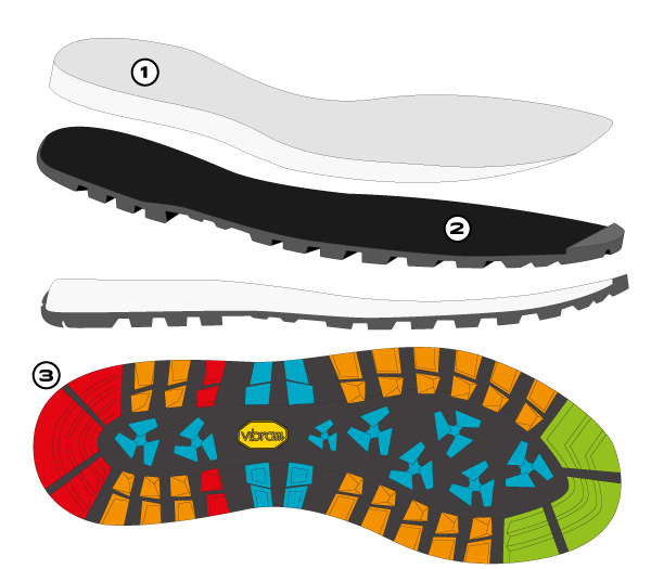 Ghete outdoor barbati piele intoarsa/Gore_tex SCARPA GUIDA CITY GTX 32658-200/8 gri [8]