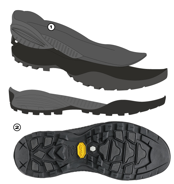 Ghete outdoor barbati piele intoarsa/Gore-Tex SCARPA MOJITO CITY MID GTX WOOL 32685-200/8 negru [7]