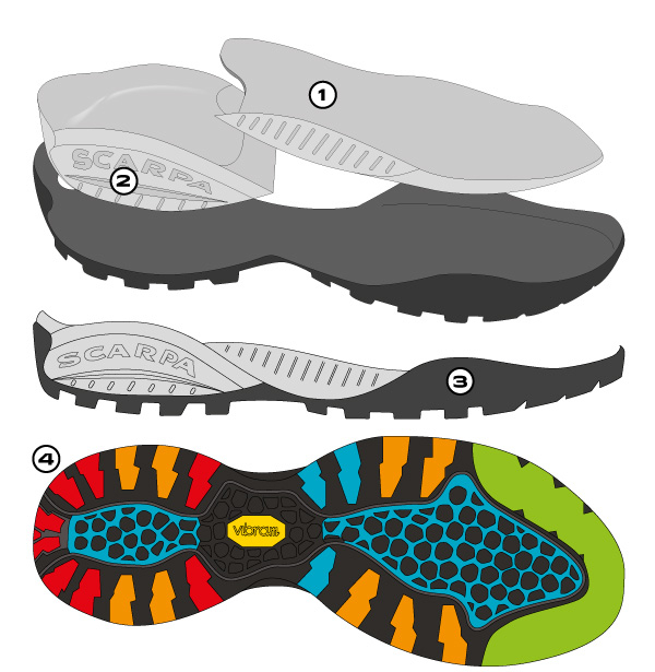 Pantofi outdoor barbati piele intoarsa SCARPA MOJITO 32605-350/129 oliv inchis [3]