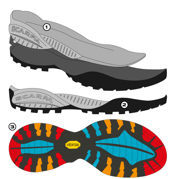 Pantofi outdoor barbati piele intoarsa/GoreTex SCARPA MOJITO GTX MOKA 32682-200/1 maro [8]