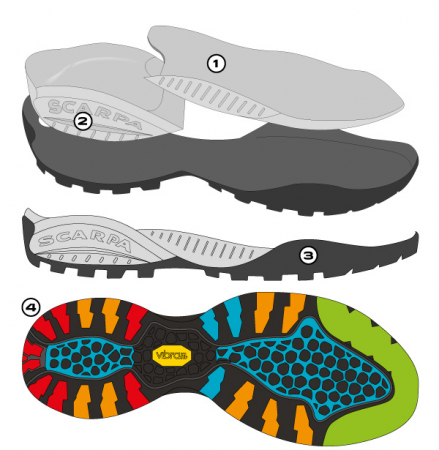 Pantofi outdoor barbati piele intoarsa SCARPA MOJITO PETROL 32605-350/507 turcoaz [6]