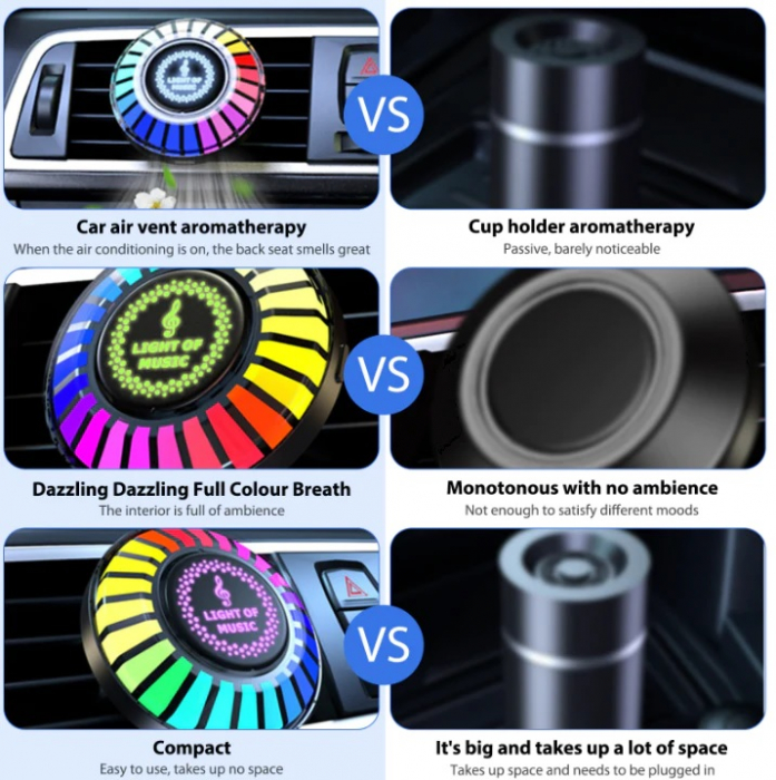 Odorizant auto iluminat RGB TOYOTA - conexiune Bluetooth [12]