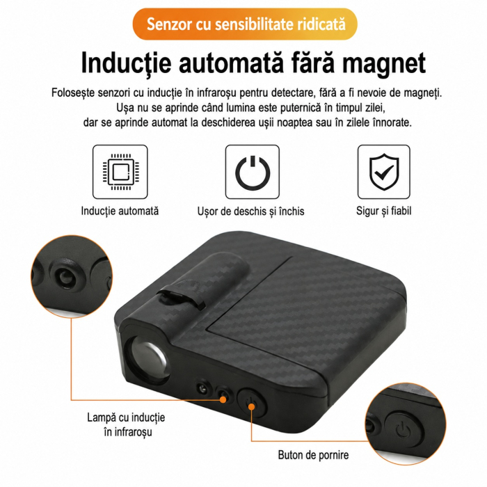 Set 2 Lampi Proiectoare Led Logo Universale DODGE [5]