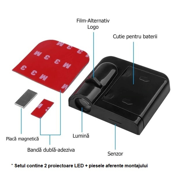 Set 2 Lampi Proiectoare Led Logo Universale Mercedes [2]