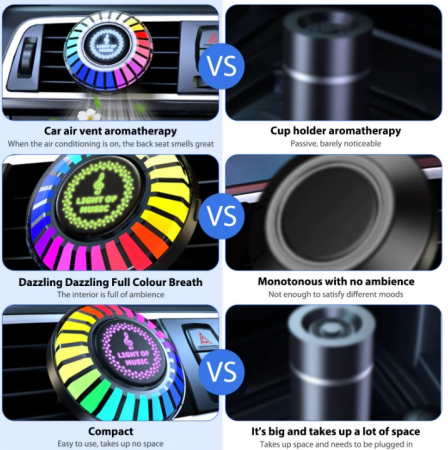 Odorizant auto iluminat RGB TOYOTA - conexiune Bluetooth [11]