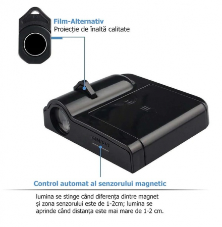 Set 2 Lampi Proiectoare Led Logo Universale JAGUAR [2]