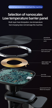 Suport telefon auto cu incarcare wireless [3]